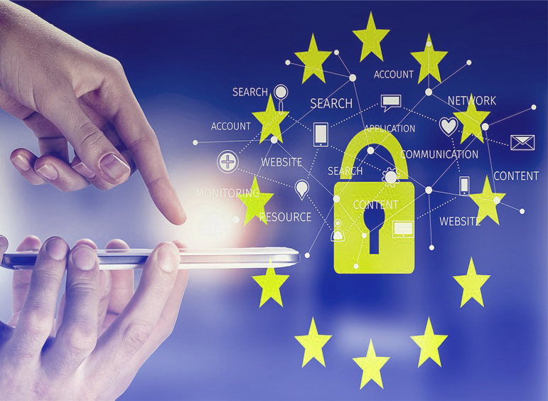 What is GDPR Checklist