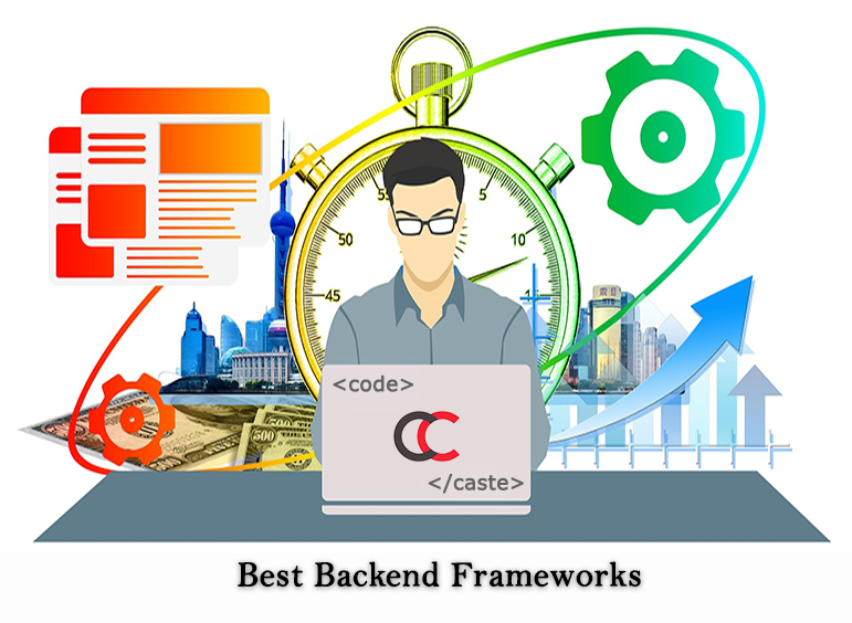 Best Backend Frameworks for Web Development