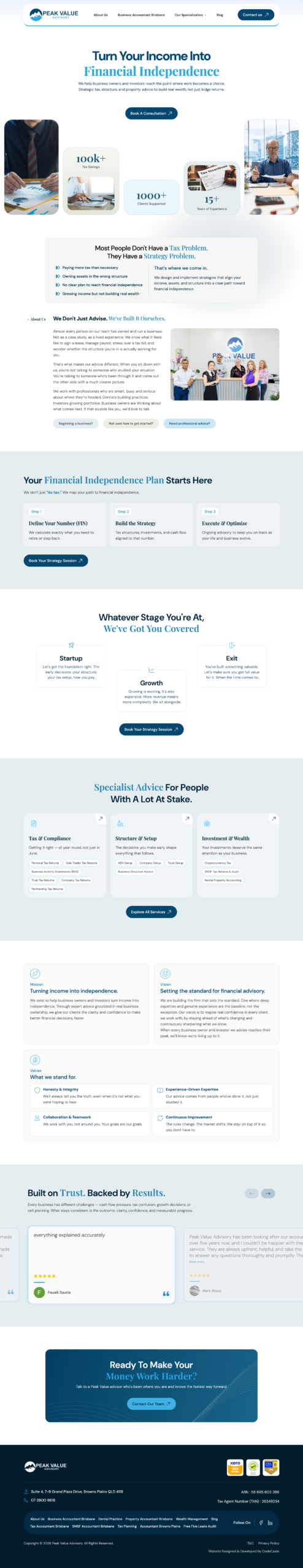 After: Homepage Transformation