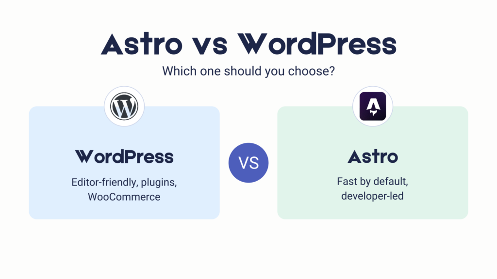 Astro vs WordPress: Which Is Better for Your Business Website in 2026?