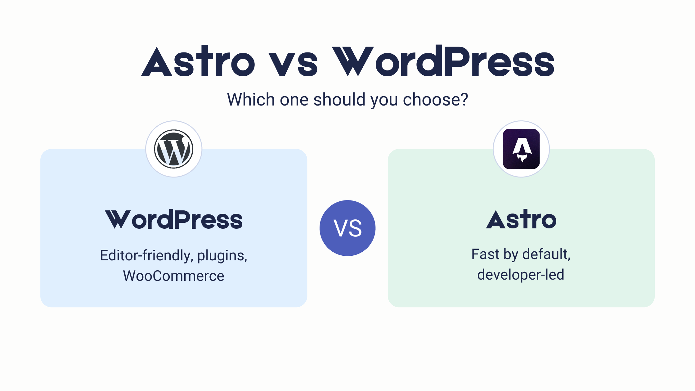 Wordpress-vs-Astro.png